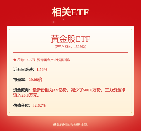 配资台官网网站 港股收评：技术性牛市！恒指涨1.63%自4月低点上涨超20%，科技金融齐涨